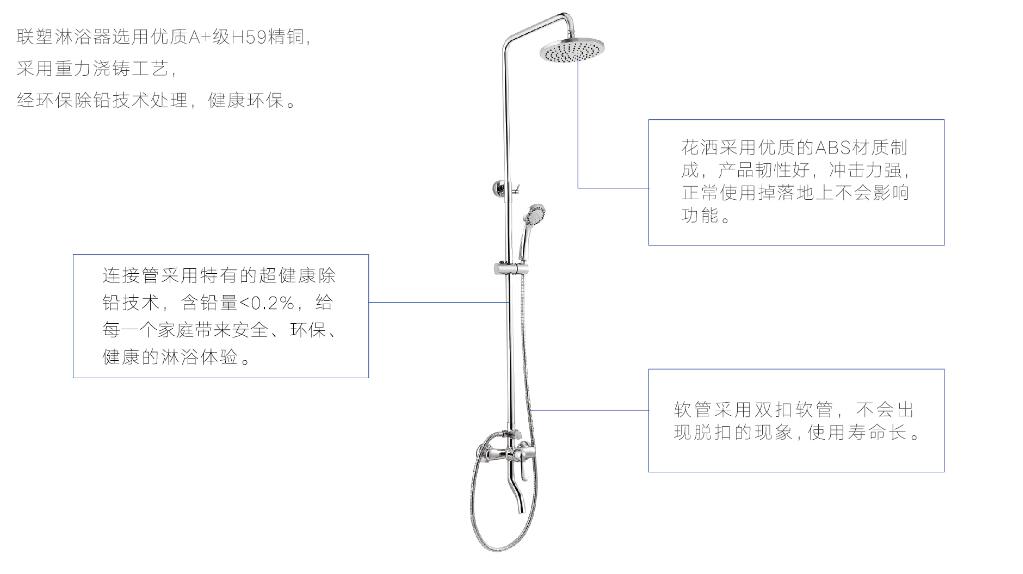 联塑优质选材 健康环保